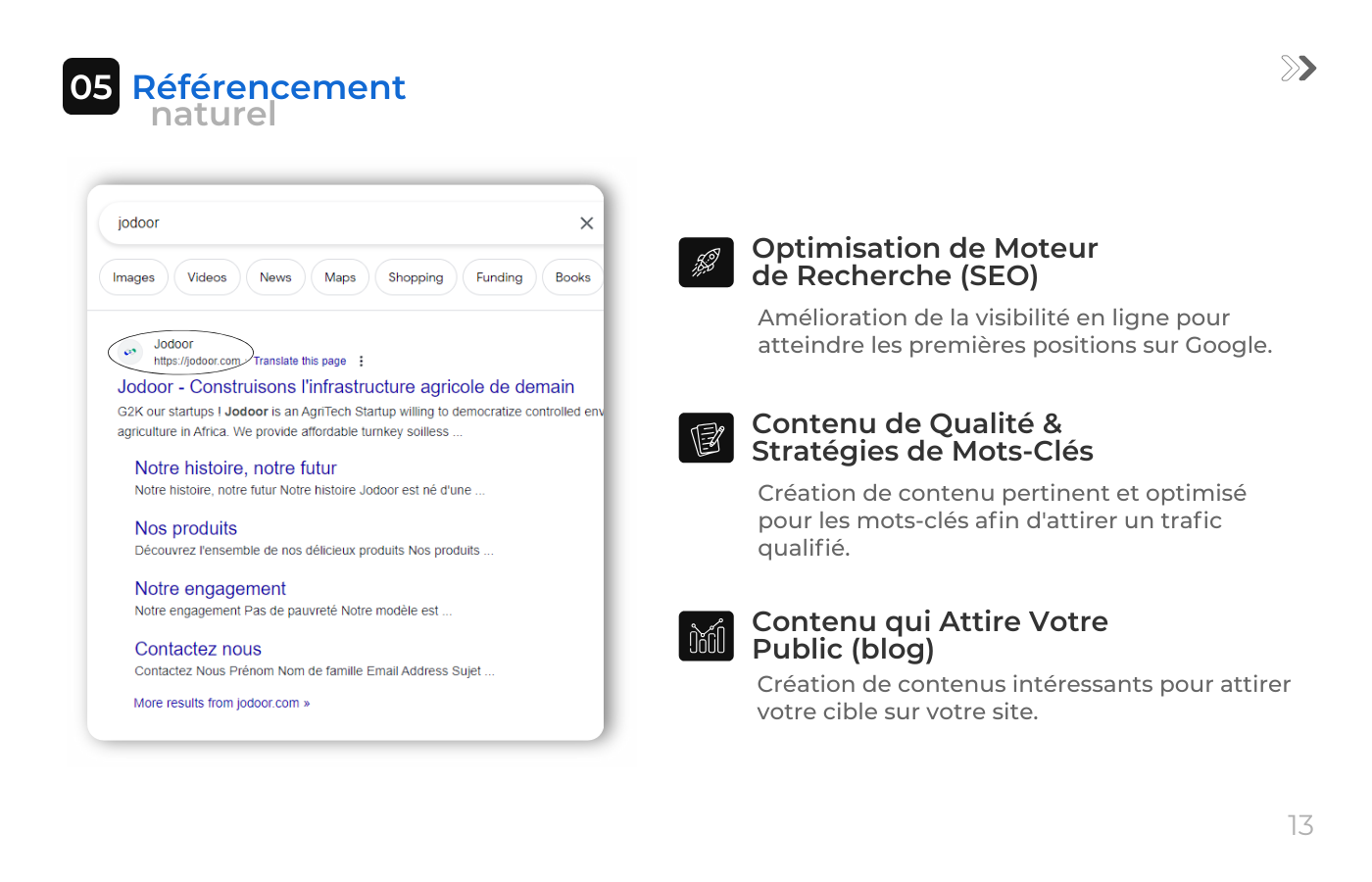 SEO optimization - SEO & Marketing