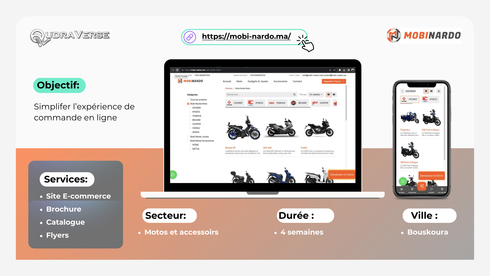Single-Store E-commerce - Dynamic Web Applications using Carbon X